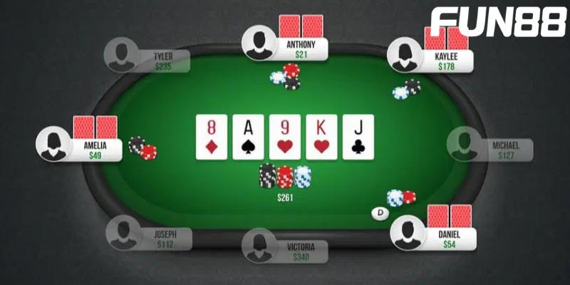 Khám phá quy tắc Poker chi tiết cho tân binh