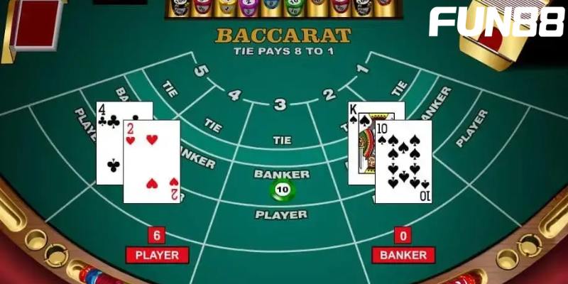 Tổng thông tin Baccarat là gì?